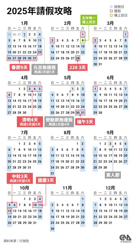 一年節日表|2025年節日表大全，2025全年節日一覽表，2025年中西方傳統節。